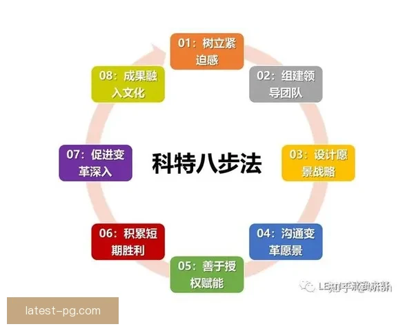 世界杯新老交替下的赔率走势与主帅发言释放的赛场信号关键变化 世界杯新老交替下的赔率走势与主帅发言释放的赛场信号关键变化